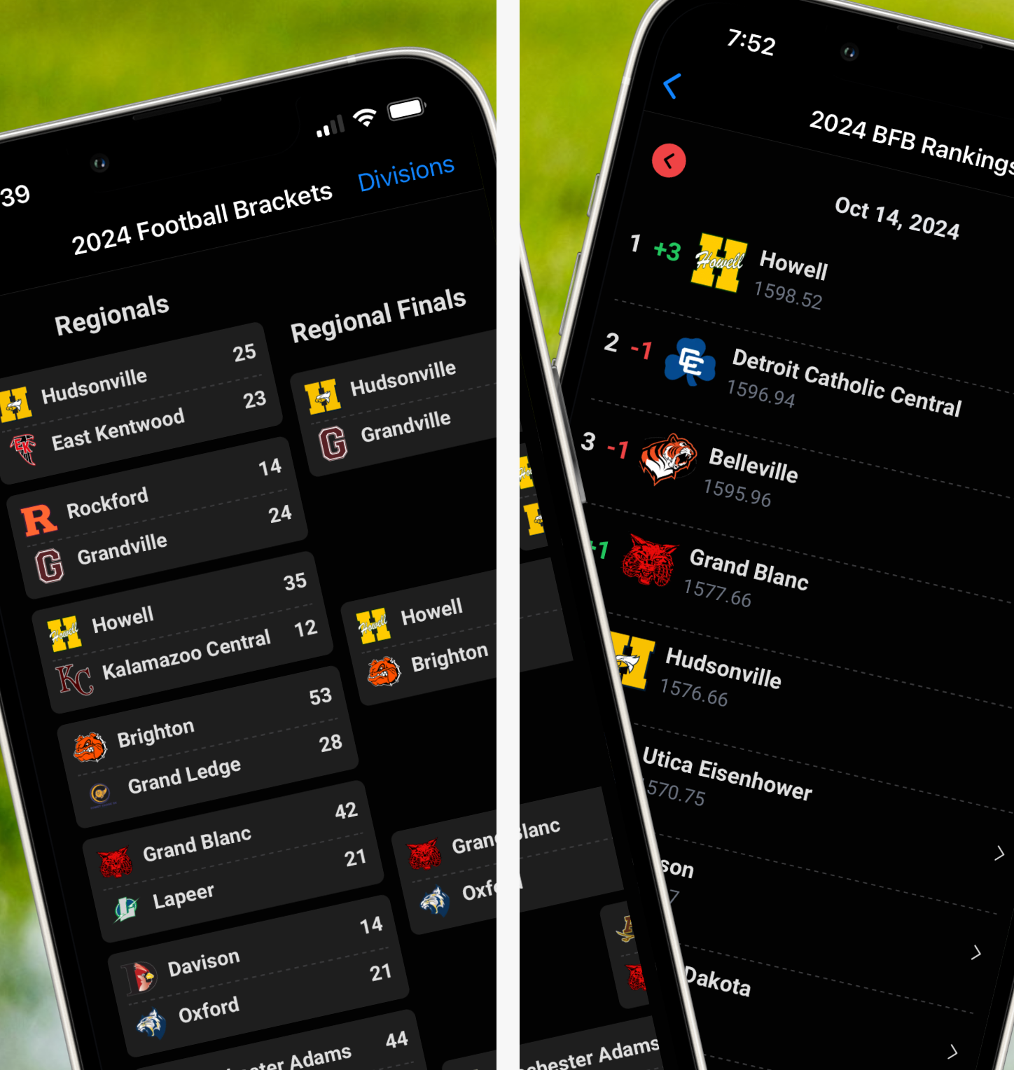 Rankings and Predictions